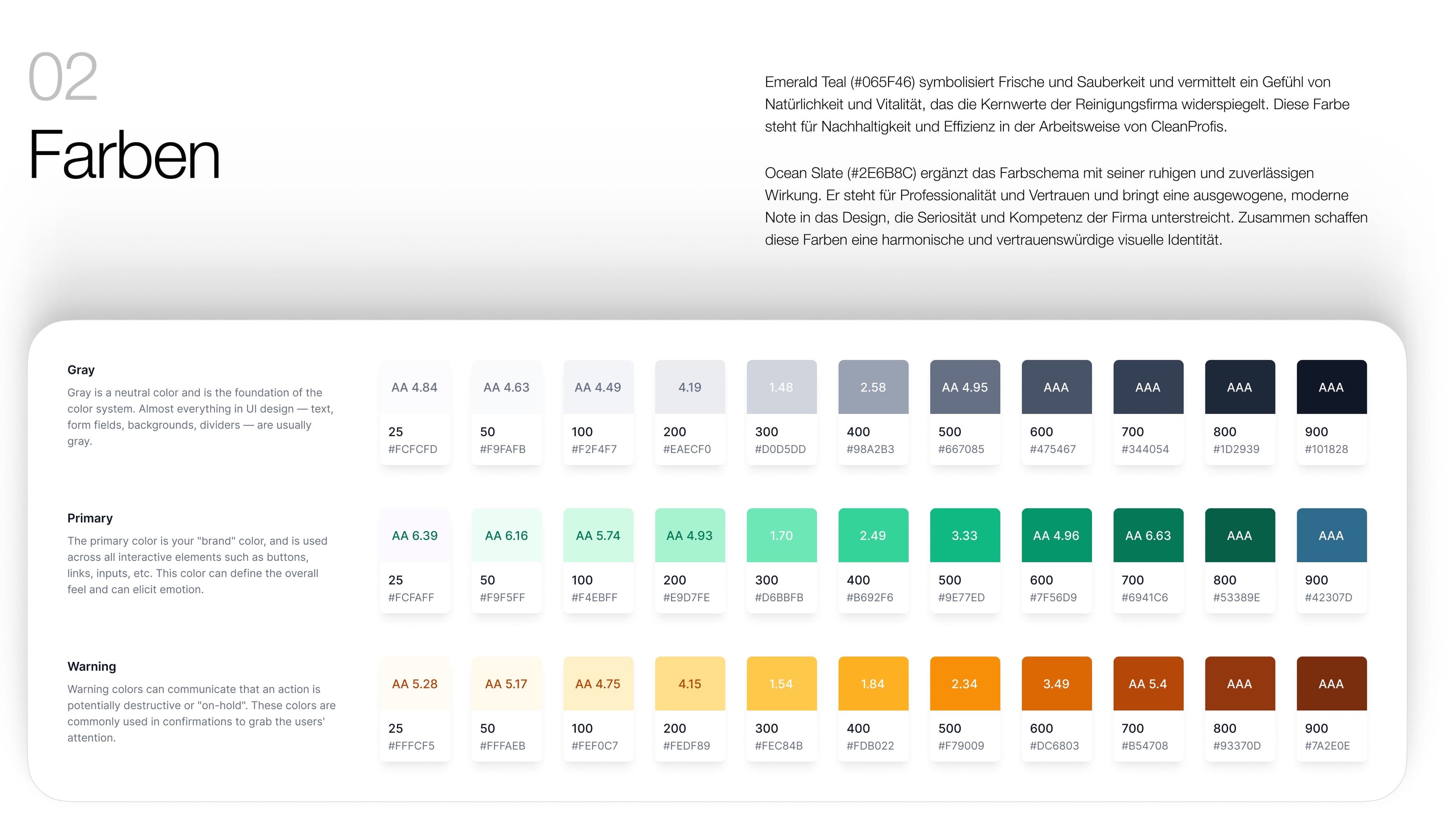 Klinik von Dr. Gerschenson image 4
