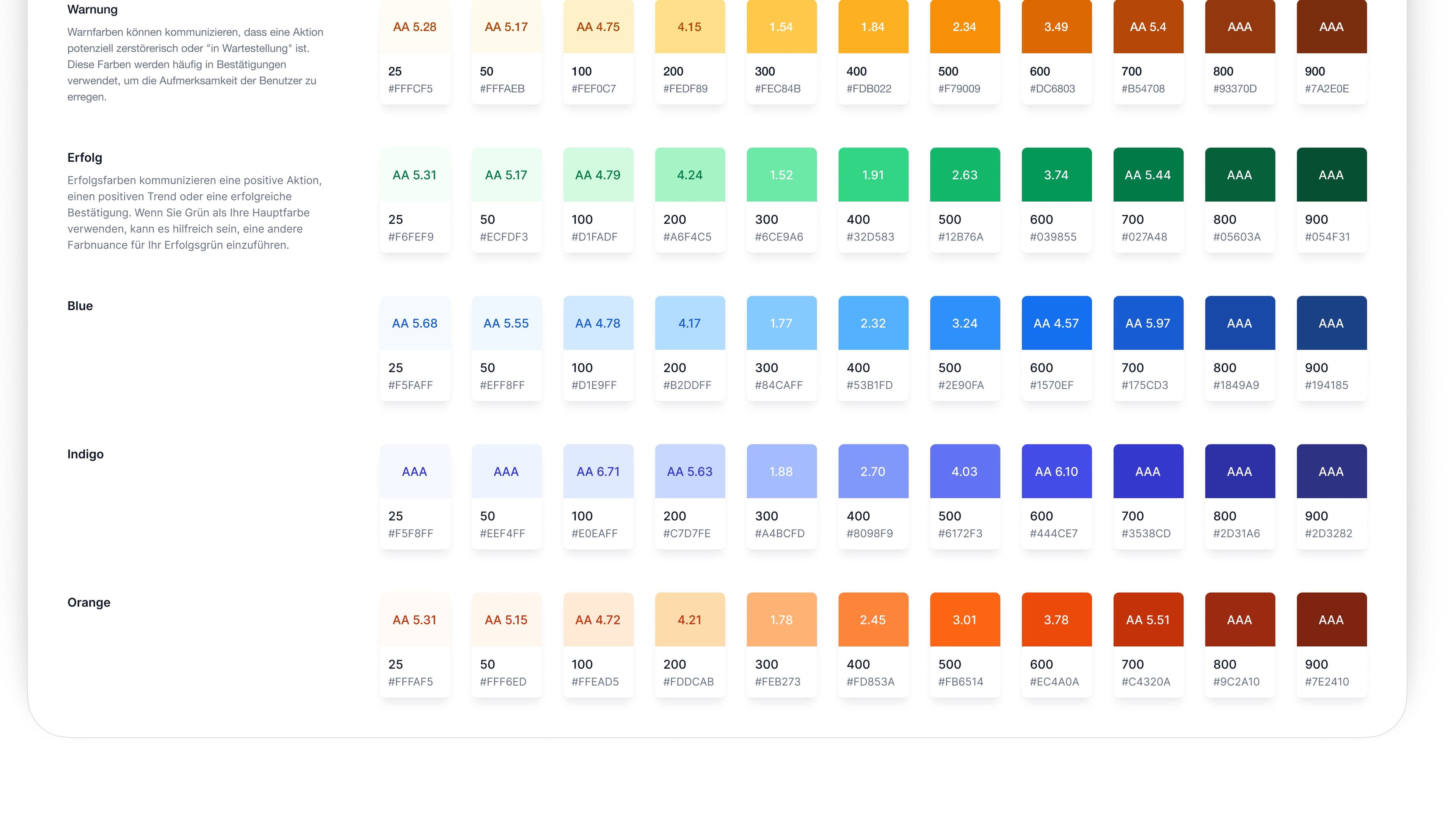 Klinik von Dr. Gerschenson image 5