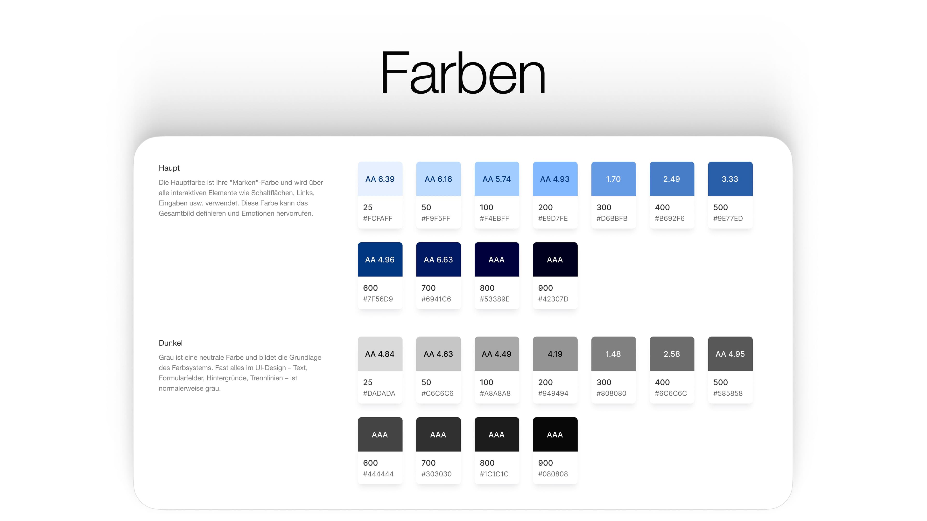 Kundler Alianz image 3